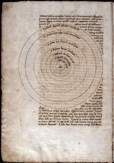 Photo no. 10 (16)
                                	                                   Nicolaus Copernicus, De revolutionibus
                                  